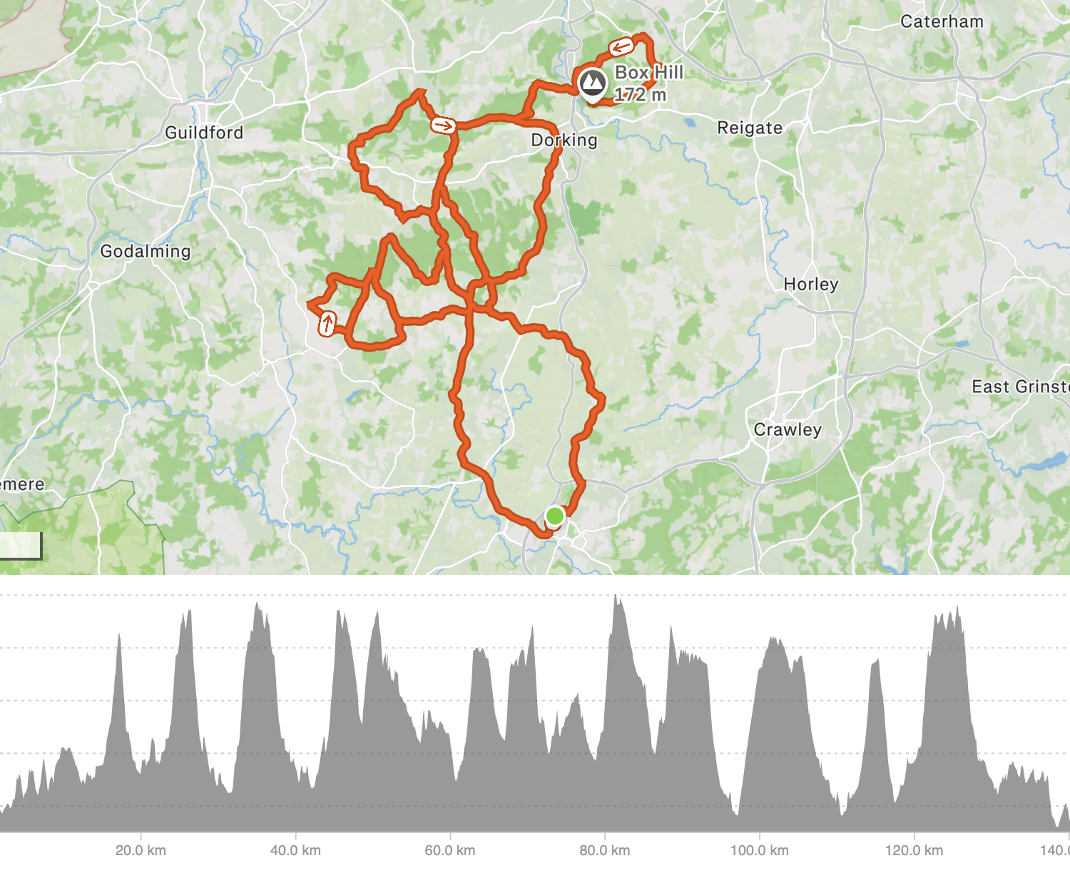 Bobtopus cycling route with elevation guide